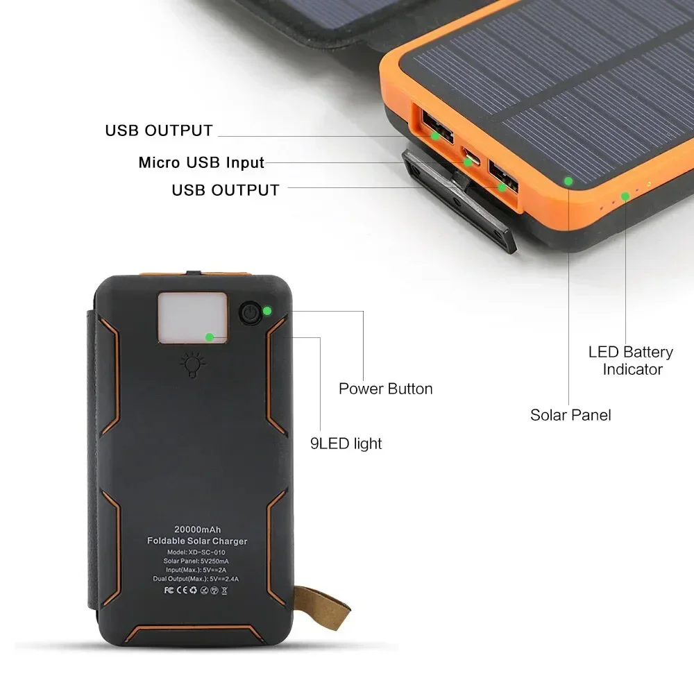20000mAh Solar Power Bank External Battery Pack Folding Solar Panel Powerbank Double USB Charger Phone Poverbank For Smart Phone 2