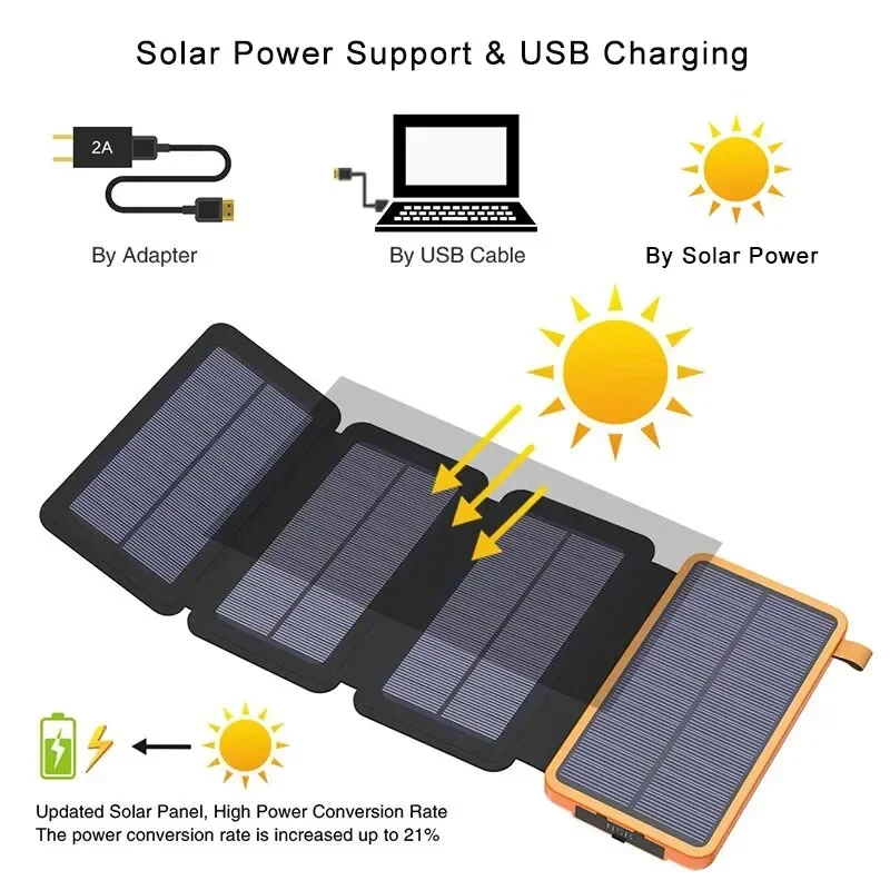 20000mAh Solar Power Bank External Battery Pack Folding Solar Panel Powerbank Double USB Charger Phone Poverbank For Smart Phone 5